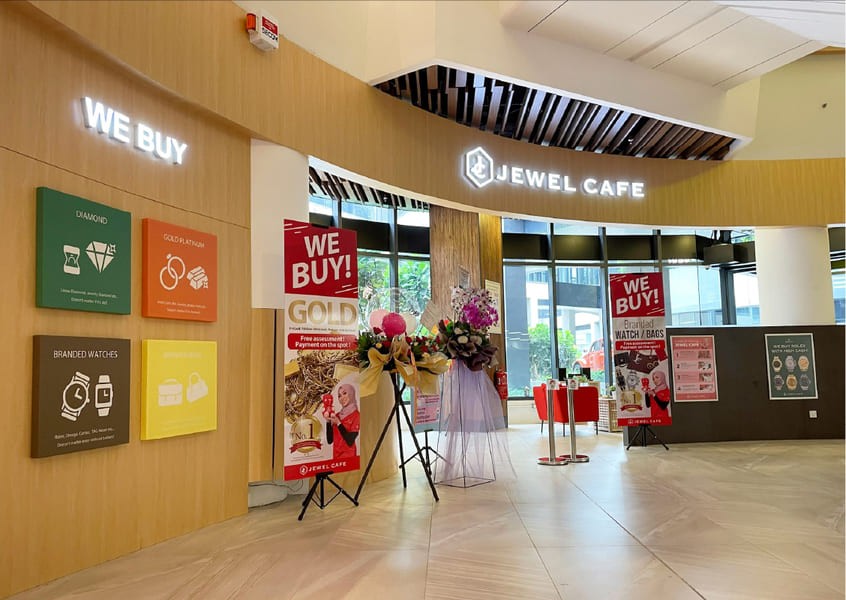 Retail Recruitment